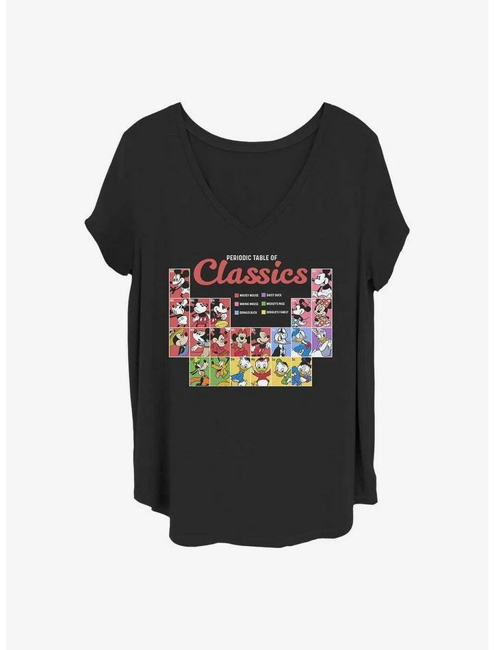 Buy β Disney Mickey Mouse Classic Periodic π₯° Girls T-Shirt Plus Size β€οΈ 1 Buy β Disney Mickey Mouse Classic Periodic π₯° Girls T-Shirt Plus Size β€οΈ