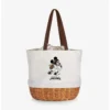 Coupon ⌛ Disney Mickey Mouse NFL Jacksonville Jaguars Canvas Willow Basket Tote ⭐